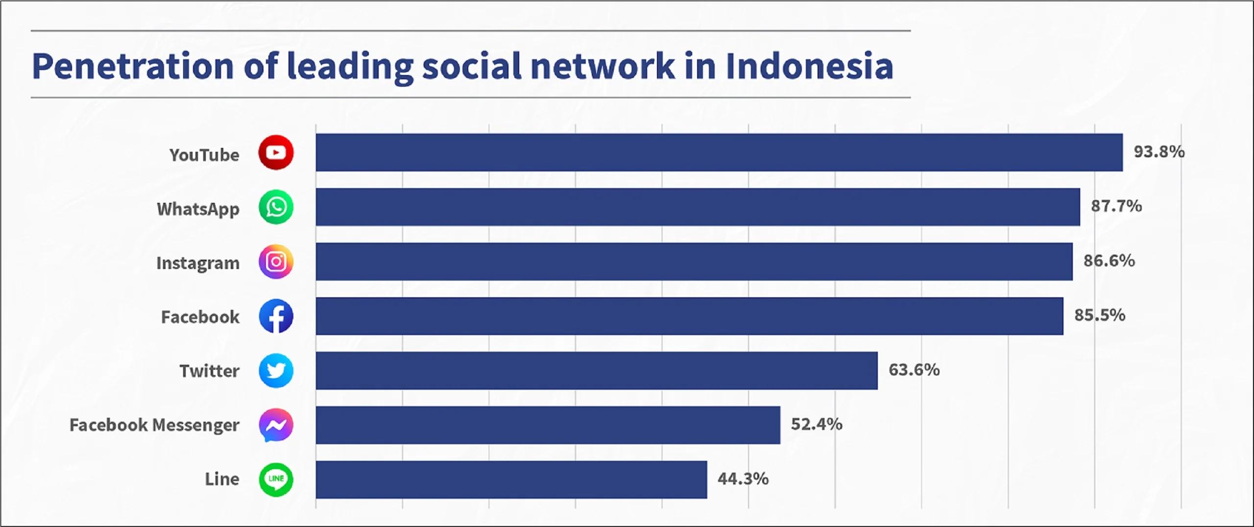 جهود إندونيسيا في تعزيز التعليم ودعم الفئات المحتاجة