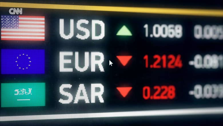 تحديات الأسواق العالمية بعد يوم التحرير