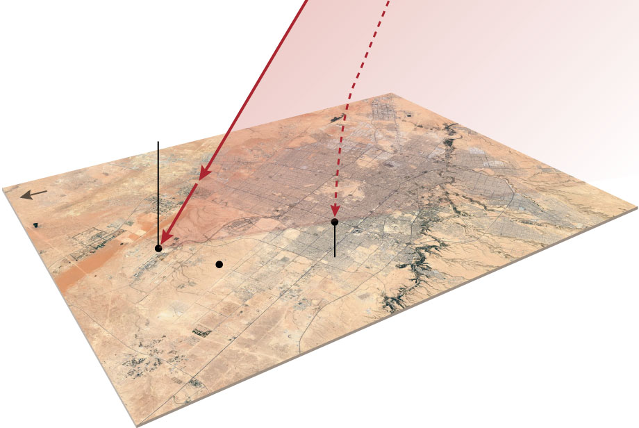 اعتراض وتدمير صواريخ باليستية تستهدف الشرقية