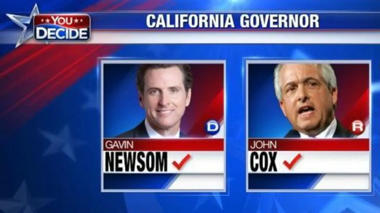 مناظرة مرشحي حاكم كاليفورنيا وتأثيرها على الانتخابات