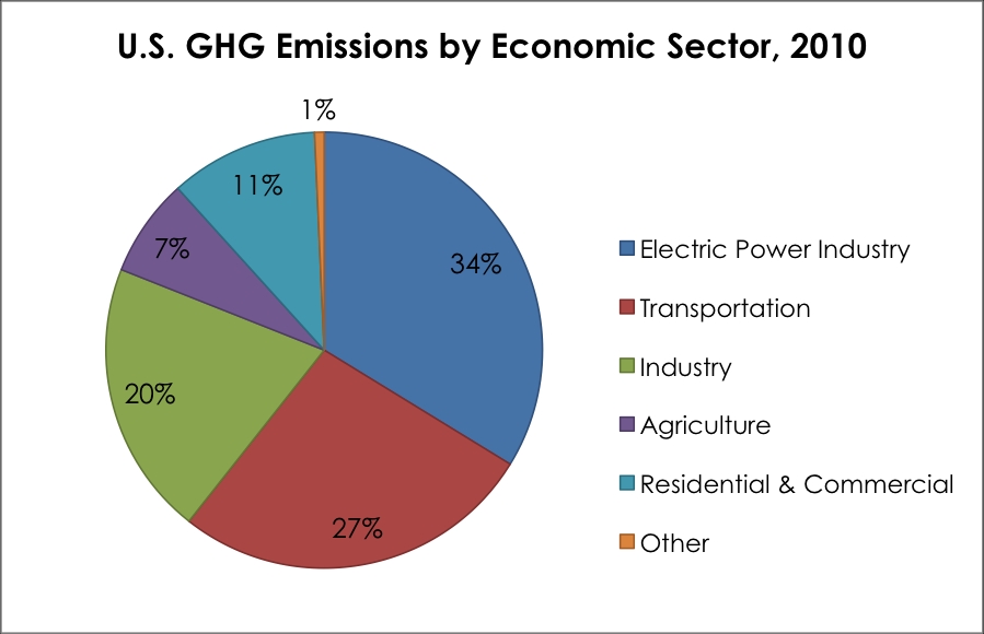 مرونة الاقتصاد الأردني في مواجهة التحديات