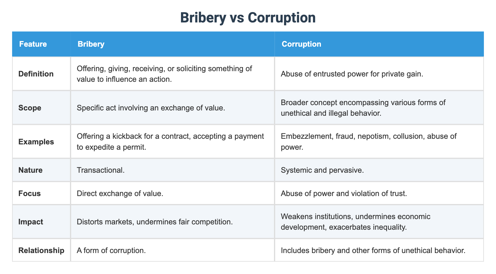 فضيحة قانونية: موقع يروج لرشوة القضاة