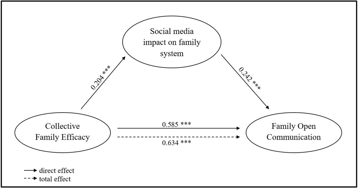 Unterstützung für die Schließung von Geschäften zur Stärkung