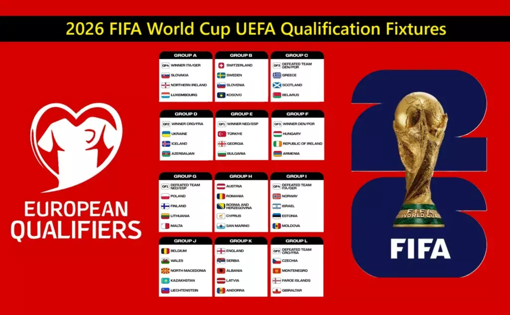 La Turquie et la Suède se qualifient pour la Coupe du Monde 2023