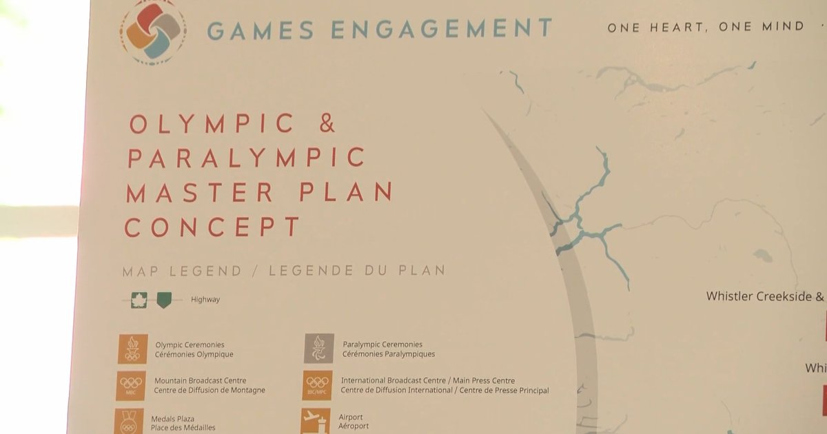 فرنسا ترفض انتقادات حول ألعاب 2030