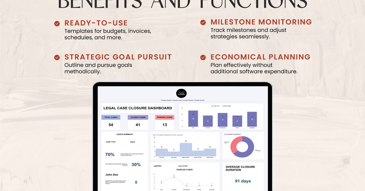 Schließen Sie den Fall MAKEMUR.com und stärken Sie den Datenschutz