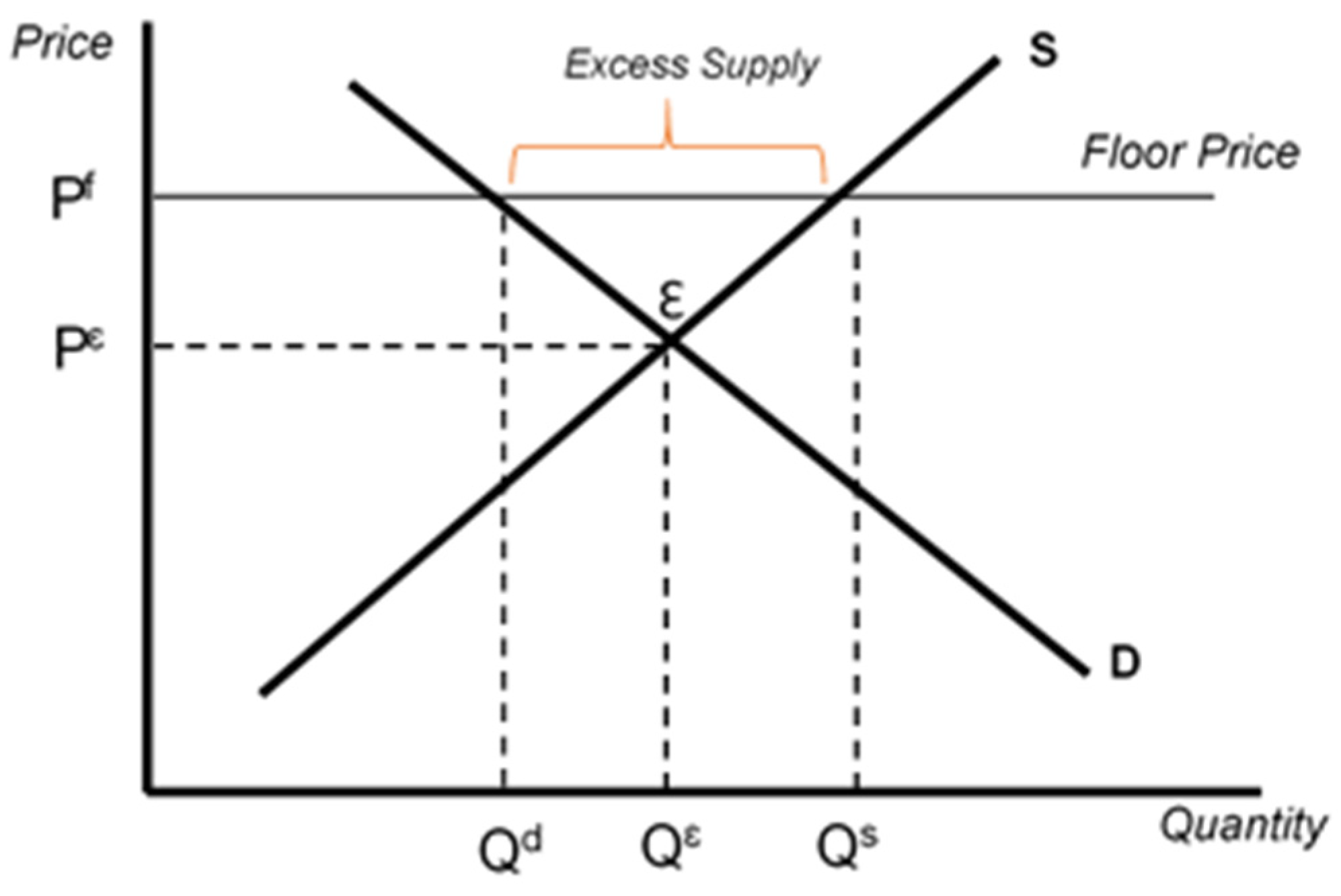 استقرار مخزون الأرز في إندونيسيا 4.5 مليون طن