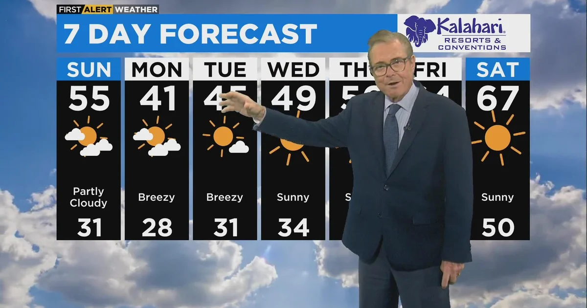أجواء باردة وغائمة جزئيًا تسود معظم المناطق