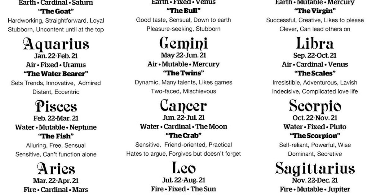 5 spontane Sternzeichen, die natürlich handeln