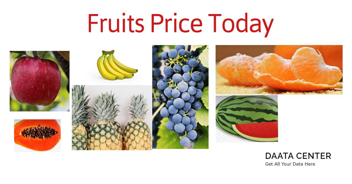 Monitor fruit prices in Egyptian markets today