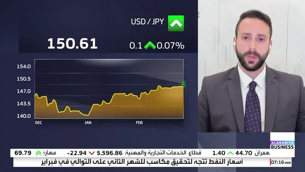 Le BEI menace de réduire les prévisions de croissance