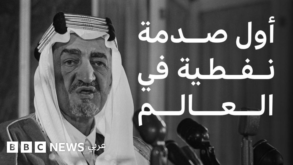 1970s Oil Shock and Its Impact on the U.S. Economy