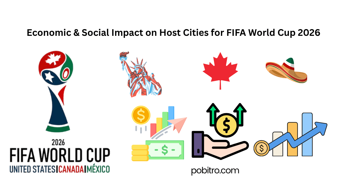 كأس العالم 2026: عام رياضي غير مسبوق