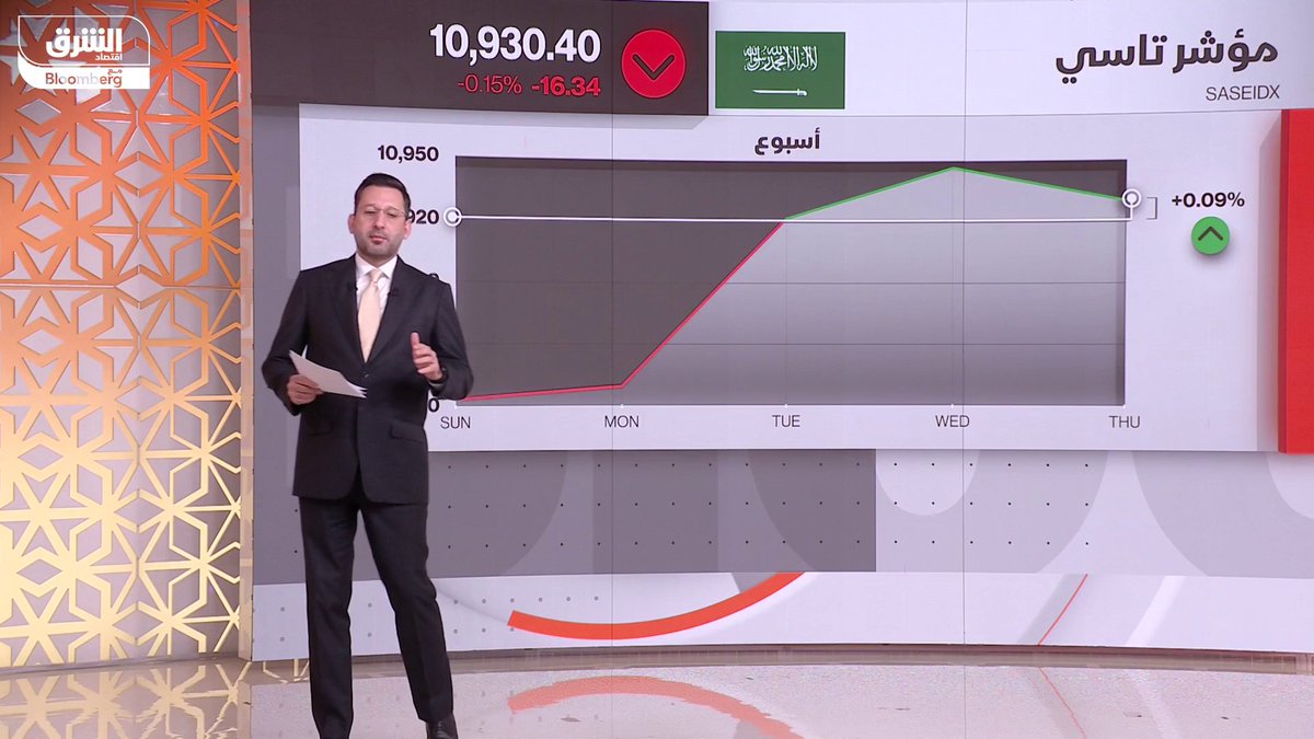 Wachstum der argentinischen Wirtschaft im Januar 2023