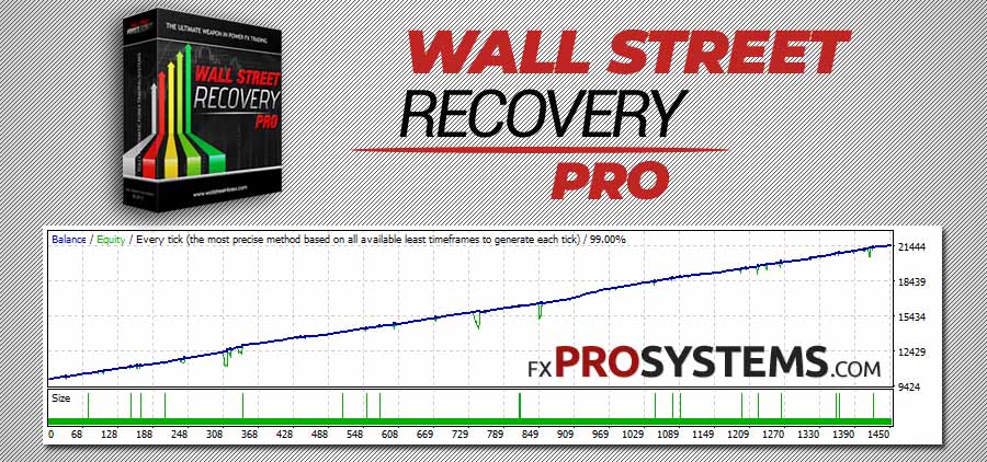 أمازون تستعيد ثقة وول ستريت