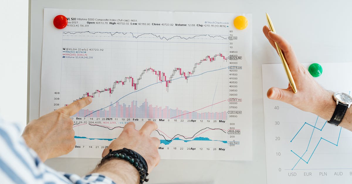تطورات السوق المالية وأرقام جديدة