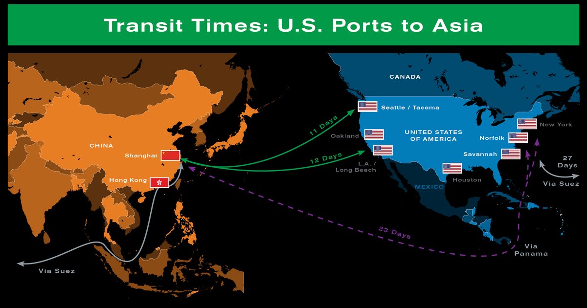 Verlängerung der Containerimporte über Landgrenzen