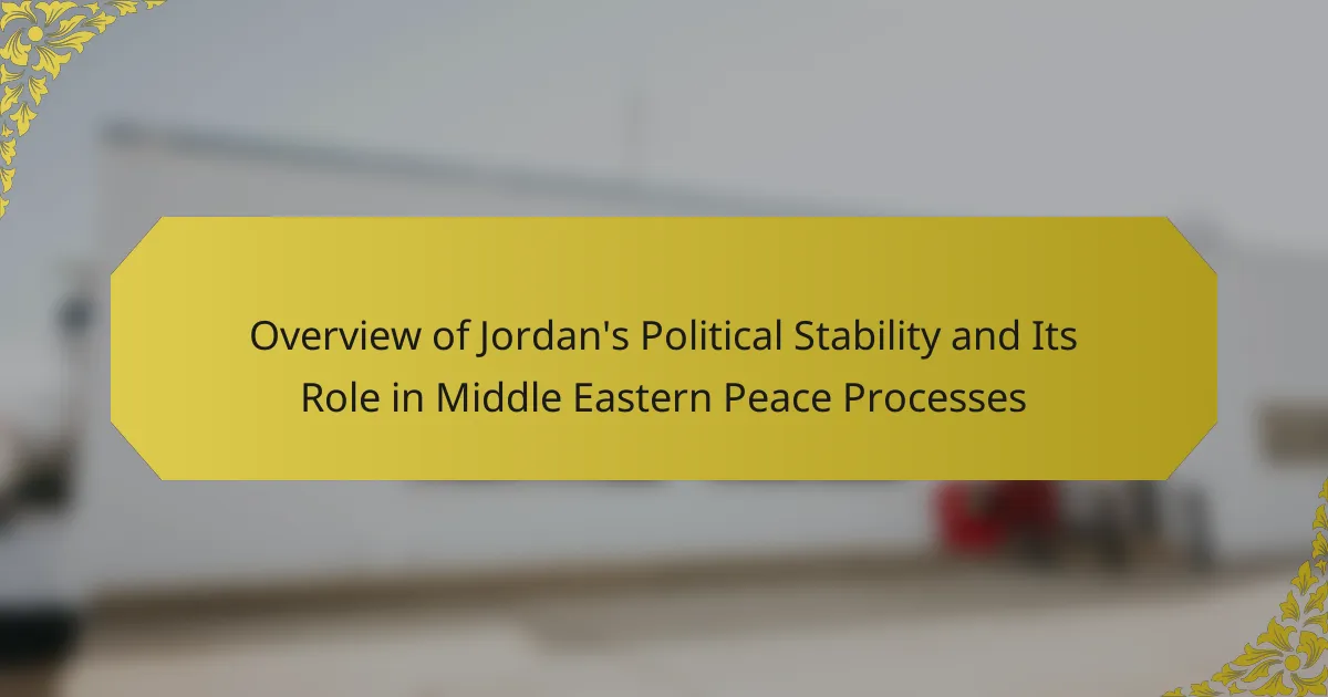 Jordan's Government Measures to Enhance Stability