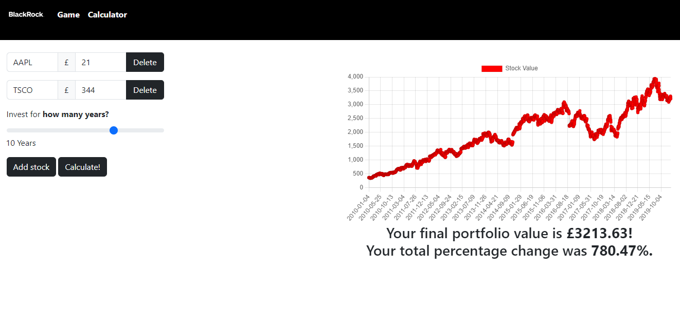 Investieren im Zeitalter der null Grenzkosten