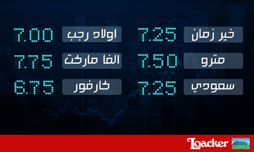 إدراج إيجوث والتجارية للأخشاب في البورصة المصرية