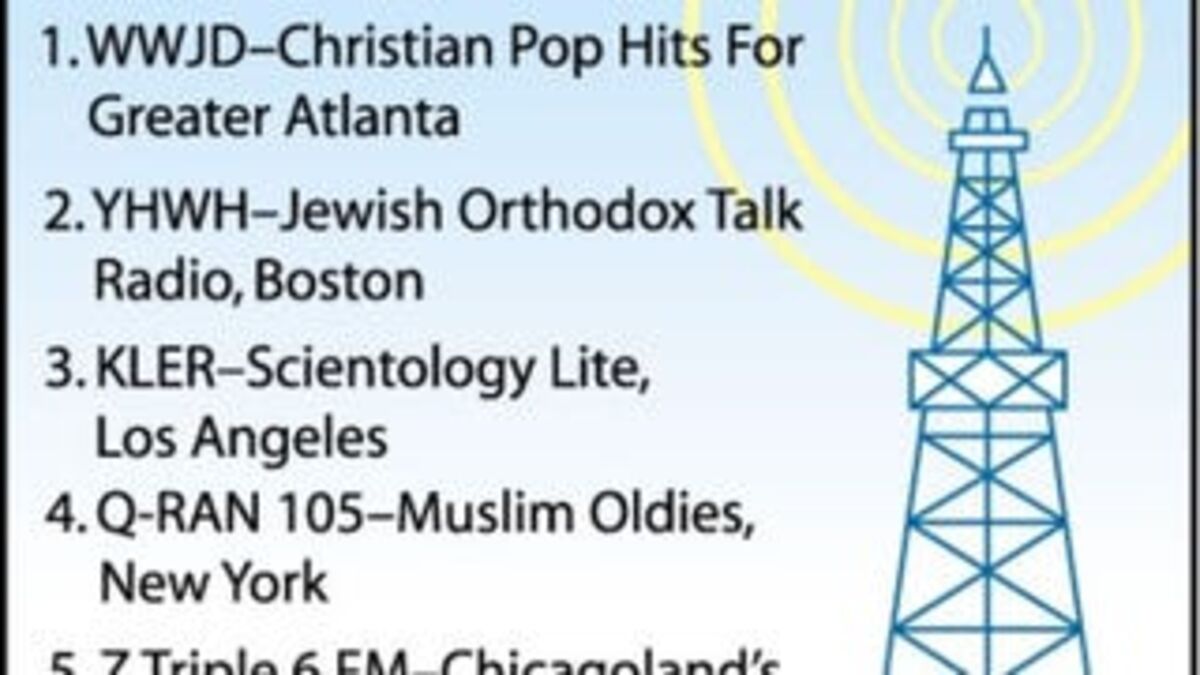 الإذاعات الدينية في أمريكا: توجهات جديدة في البث