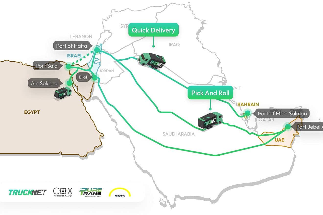 تحالف إماراتي مصري لتطوير أراضٍ استراتيجية