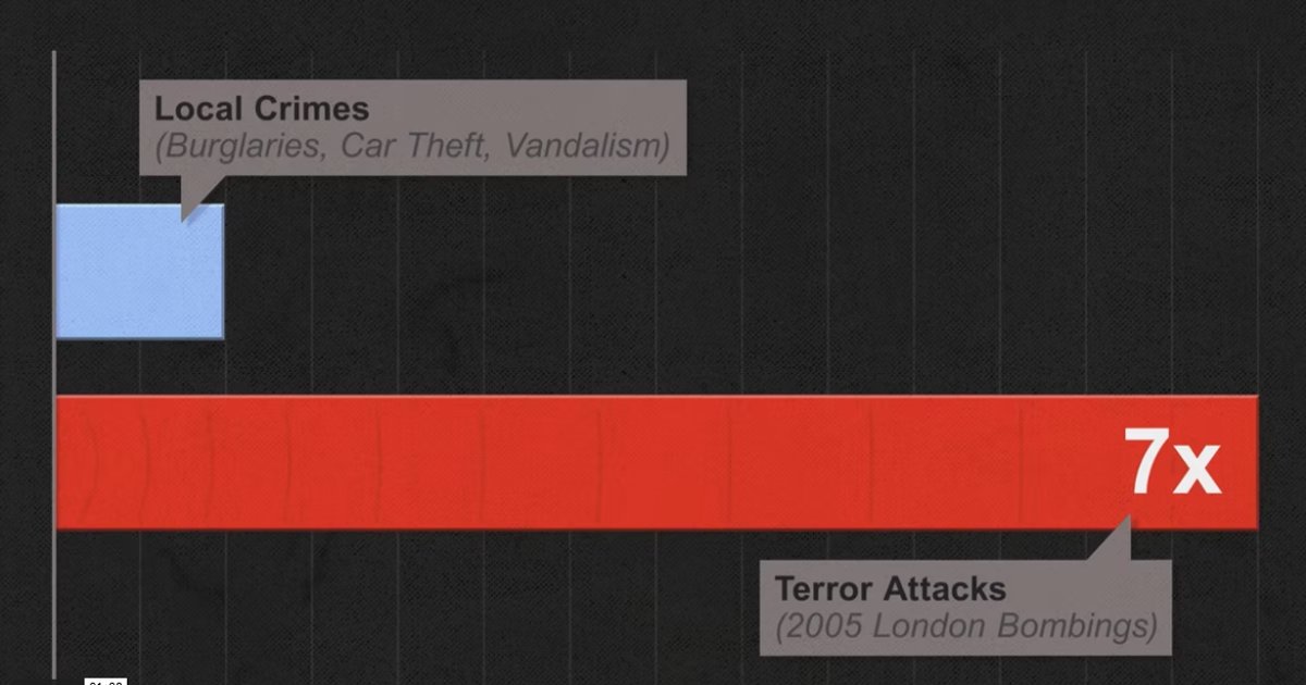 الصحة النفسية وأثرها على الجرائم