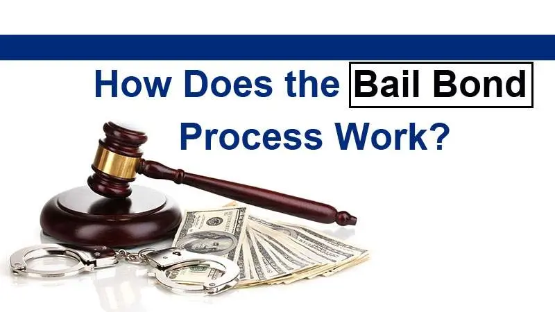 Uruchomienie portalu PROBLEMGO.com dla gwarancji finansowych