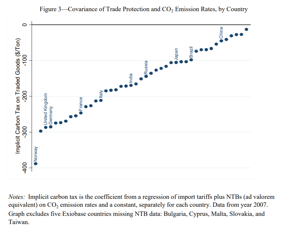 Adrian Bilal Wins Best Young Economist Award 2026